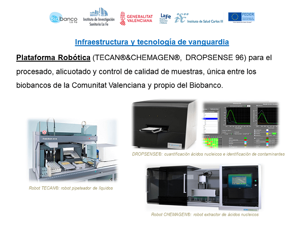 Plataforma robótica Biobanco La Fe